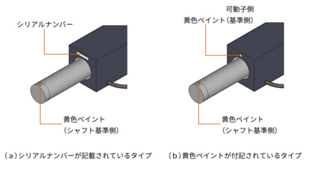 シャフトモーター設置